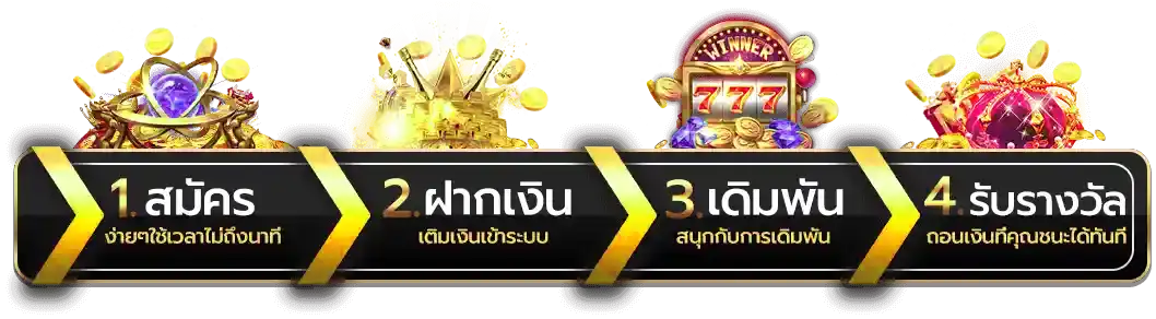 Register_MBKK168